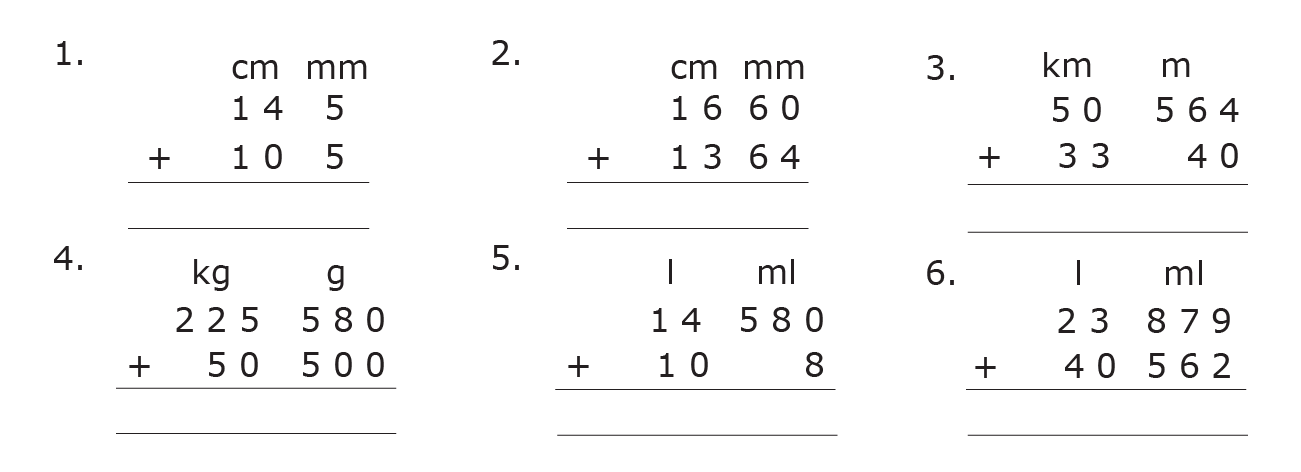 alcohols-phenols-ethers
