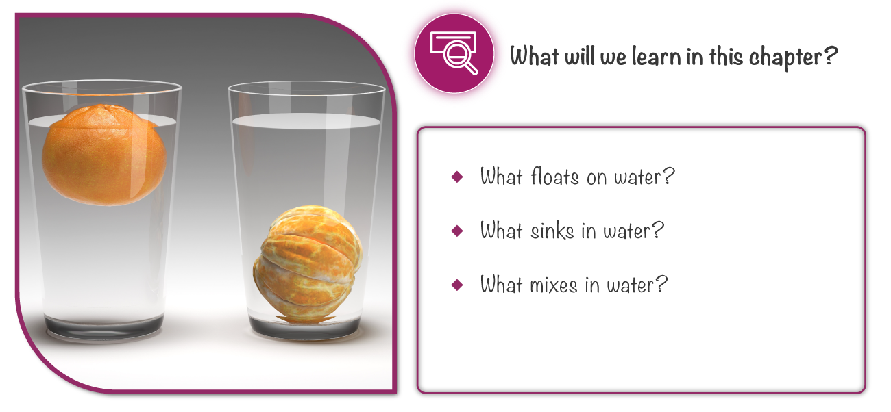 What Kind Of Materials Float On Water Sink In Water at Sandra Moody blog