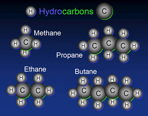 Hydrocarbons are made from hydrogen and carbon.
