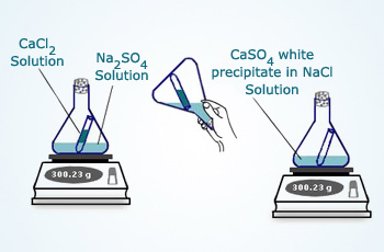 law of conservation of mass law of conservation of mass