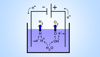 Electrolysis