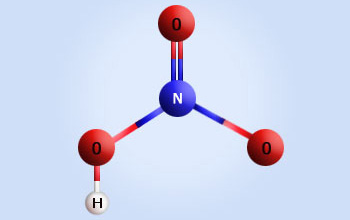 Structure of Nitric acid