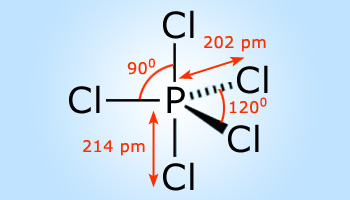 Phosphorus pentachloride