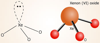 Pyramidal structure of XeO3