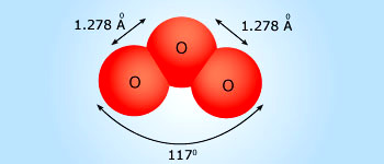 Structure of the O3 molecule
