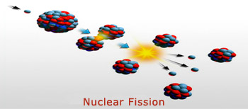 Nuclear fission reaction