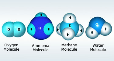 Oxygen, Ammonia, Methane and Water molecules