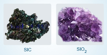 Examples of network solids