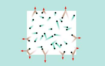 Pressure exerted by gas molecules due to collisions