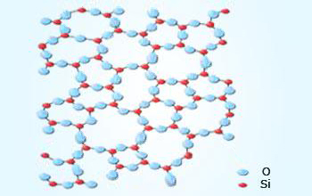 Lack of long range translational periodicity makes glass (SiO2) an amorphous solid.