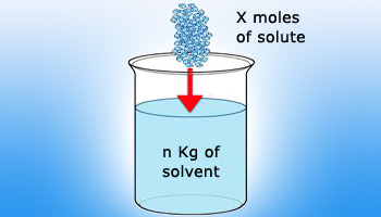 Image Showing X moles of solute added to n kg of solvent 