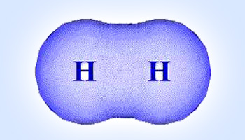 Non polar covalent bond – Hydrogen molecule