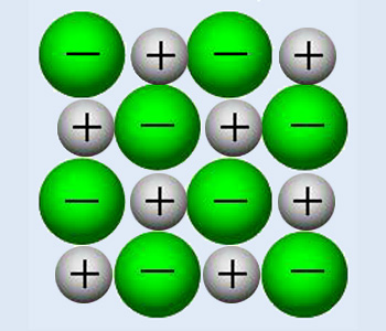 Ionic Bond