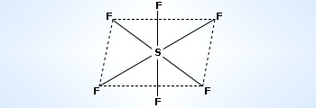 Geometry of SF<sub>6</sub> molecule