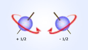 structure_matter