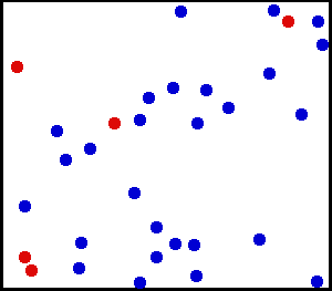 Random collisions  of gas molecules