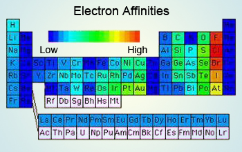 structure_matter