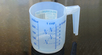 Capacity of the cup is 250 ml 