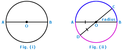 Diameter of a circle