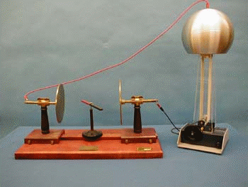 Demonstration of an Electric Dipole