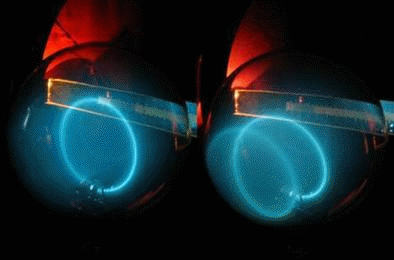 Motion of an Electron in a uniform magnetic field