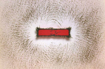 Magnetic field of a bar magnet