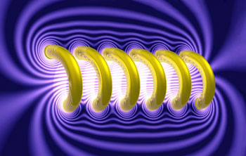 Faraday's Electromagnetic Induction