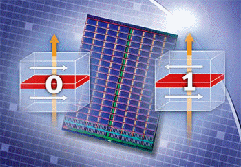 Spintronics