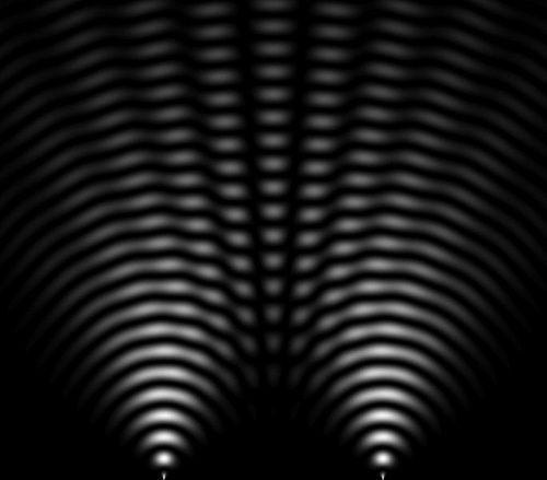 Interference pattern of two slits illuminated with white light