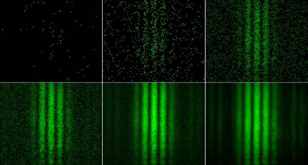 Interference pattern which stands a proof of Wave particle