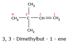 Dimethylbut