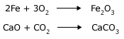 Examples of slow reactions