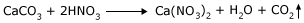 Marble and HNO3