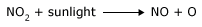 Reaction between NO<sub>2</sub> and Sunlight