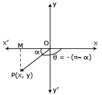 Tangent Complex Form Complex Numbers