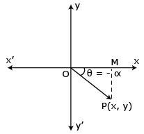 Complex Numbers