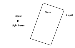 glass block suspended in a liquid