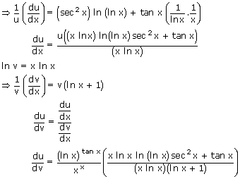 Examples