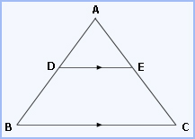 Basic proportionality theorem 