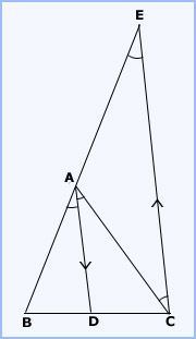 Vertical angle bisector theorem