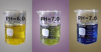 The colour change observed as the pH increases when bromothymol blue indicator is added.