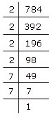 Square root of 784 by prime factorisation