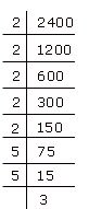 Square root of 2400 by prime factorisation