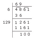 Square root of 4861
