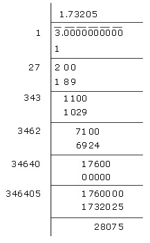 Square root of 3 up to 4 decimal places.