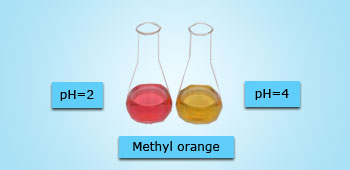 orange020