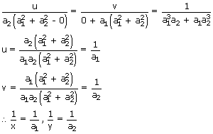 Examples