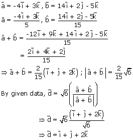 Rejected Vector Math Examples